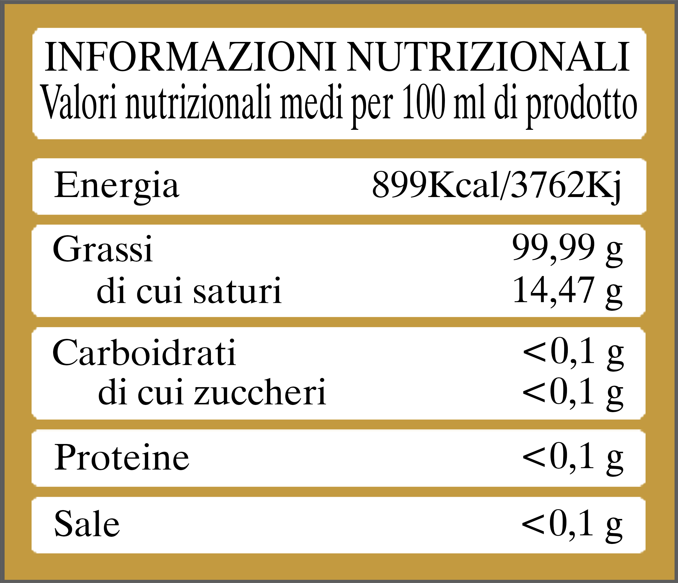 ValoriNutrizionali.jpg